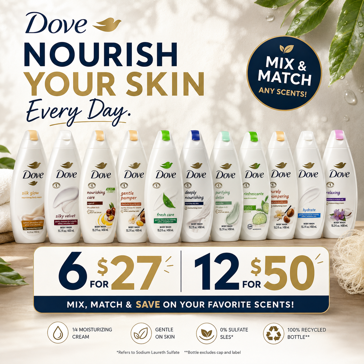 Dove Body Wash 15.2 fl oz